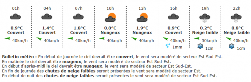 météo samedi.PNG