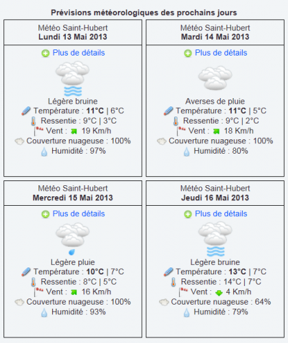 météo 12052013.PNG