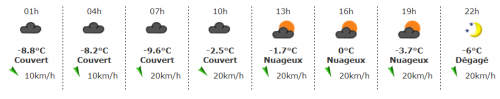 météo.PNG