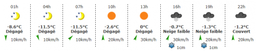 météo 15032013.PNG